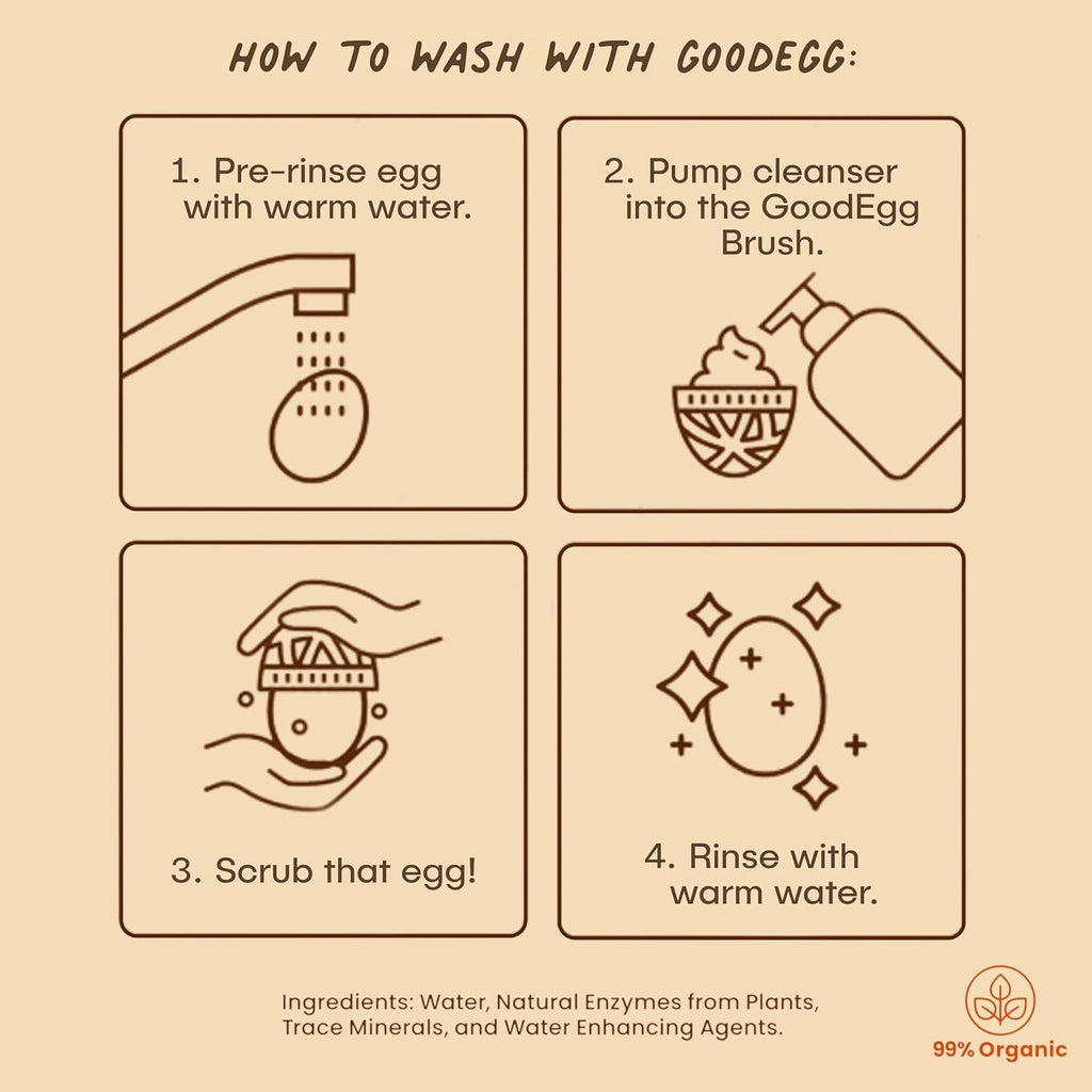 GoodEgg Organic Egg Cleaner Food-Grade Non-Toxic Egg Wash with Foaming Pump 12fl oz.