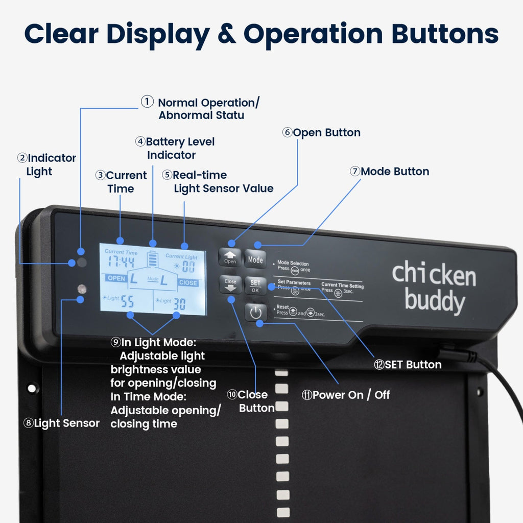 Solar Powered Automatic Chicken Coop Door with Remote Control