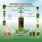 Gentle Poultry Shampoo for Show Chickens, 16 oz